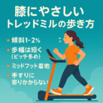 膝にやさしい トレッドミルの歩き方 傾斜 速度 姿勢 アイキャッチ