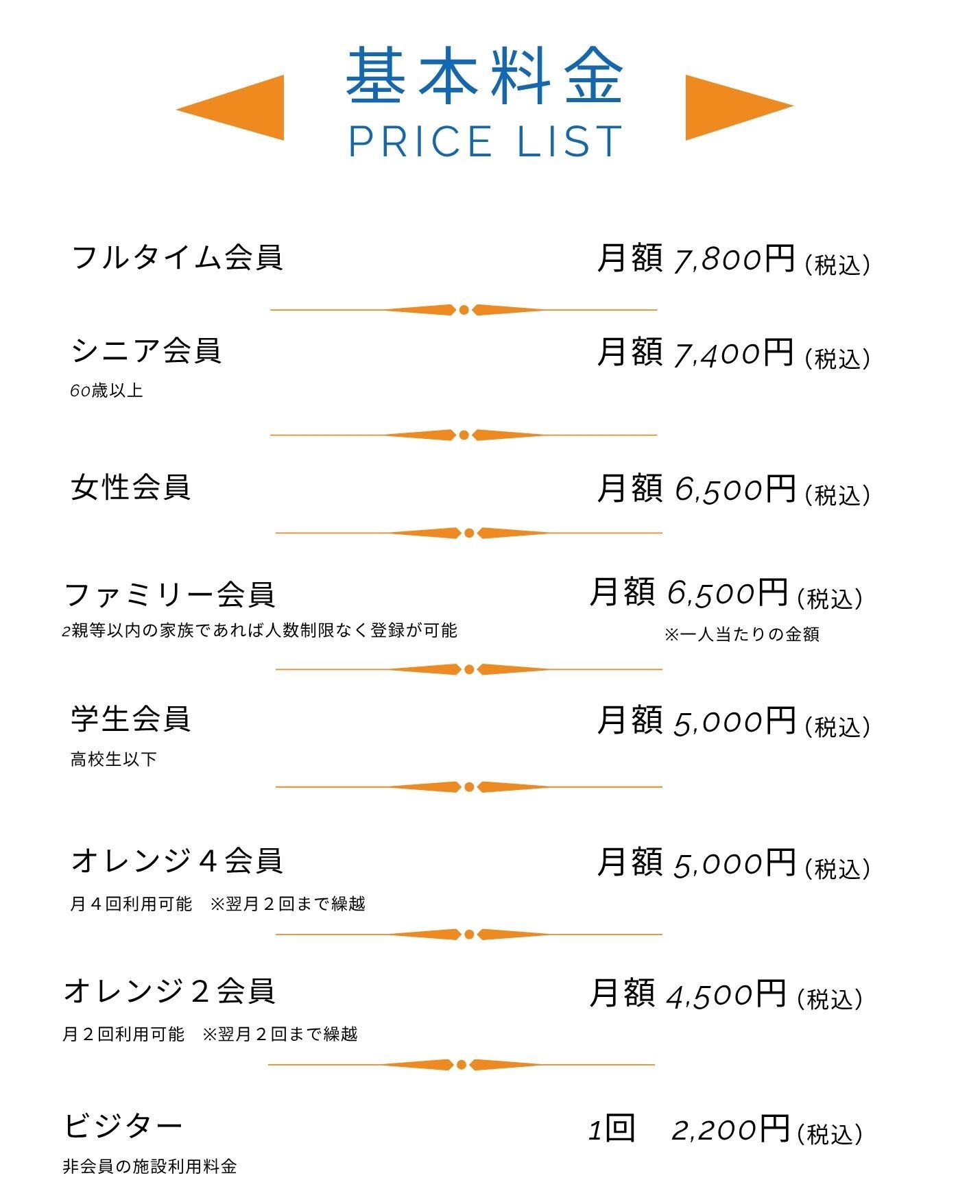 料金改定25/10